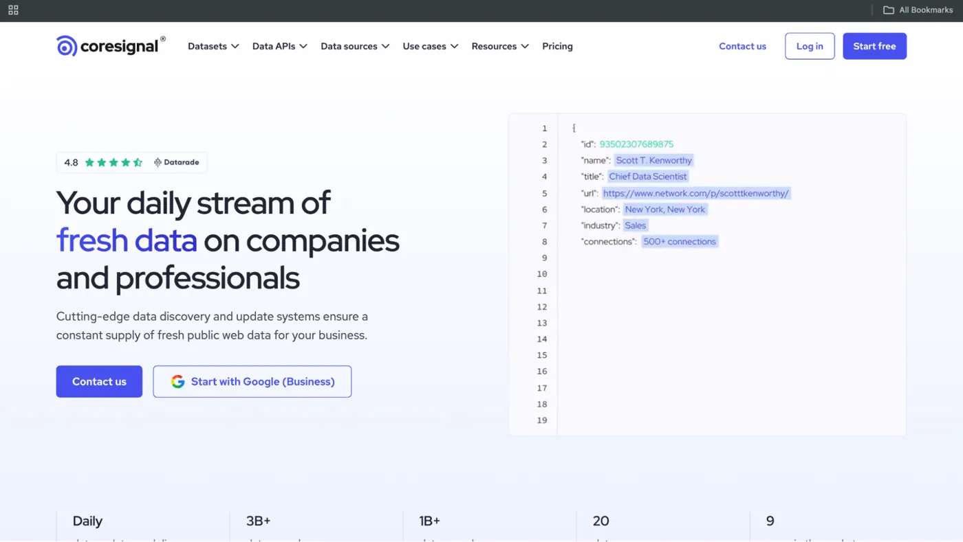 Coresignal Landing Page
